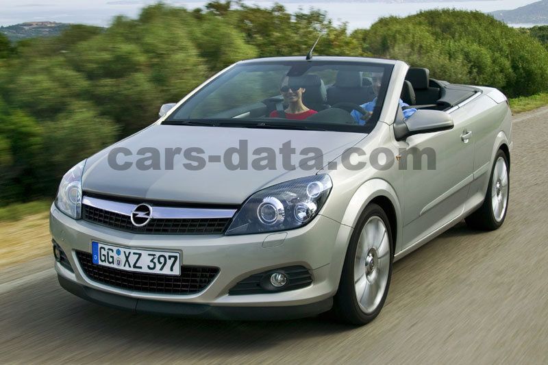 Opel Astra TwinTop