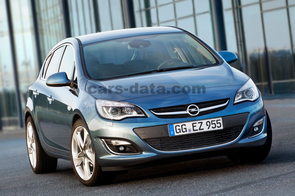 P1723 opel astra