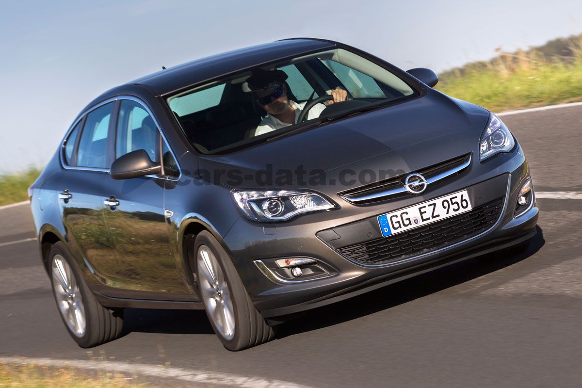 P1723 opel astra