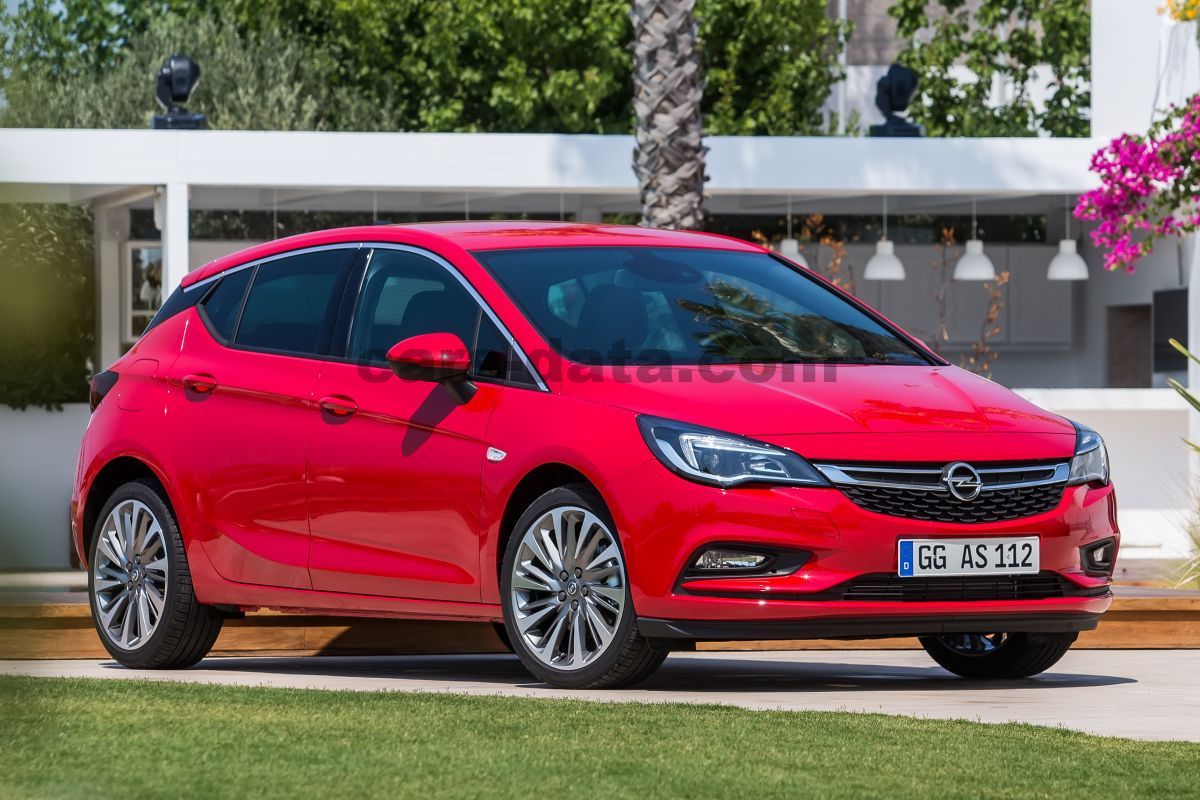 P1723 opel astra