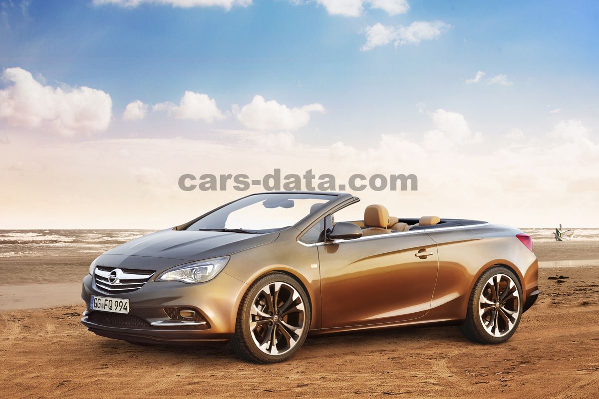 Saloni automobila Opel-cascada_3203_20