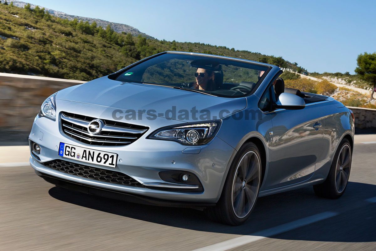 Opel Cascada