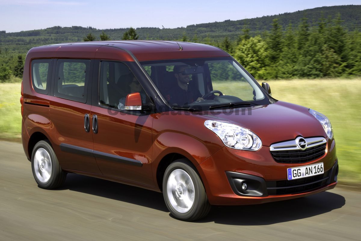 Зеркало opel combo