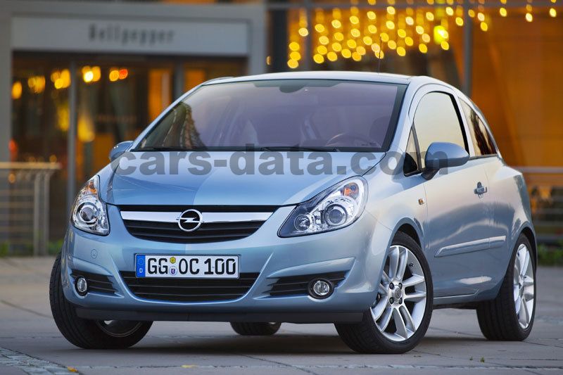 Opel Corsa