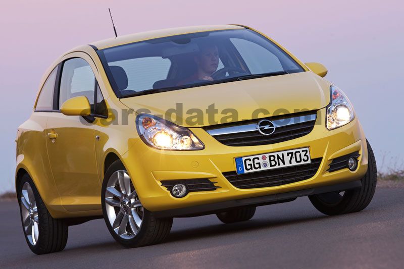 Opel Corsa