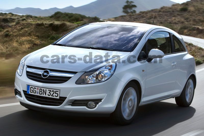 Opel Corsa