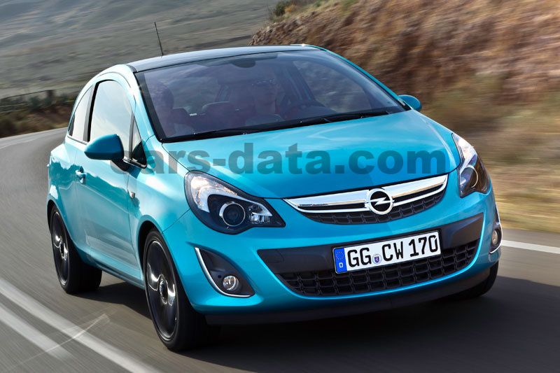 Opel Corsa