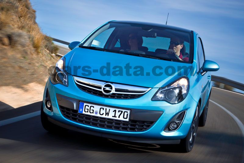 Opel Corsa