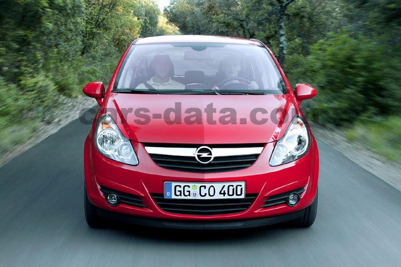 Opel Corsa