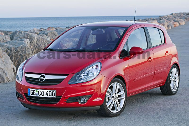 Opel Corsa