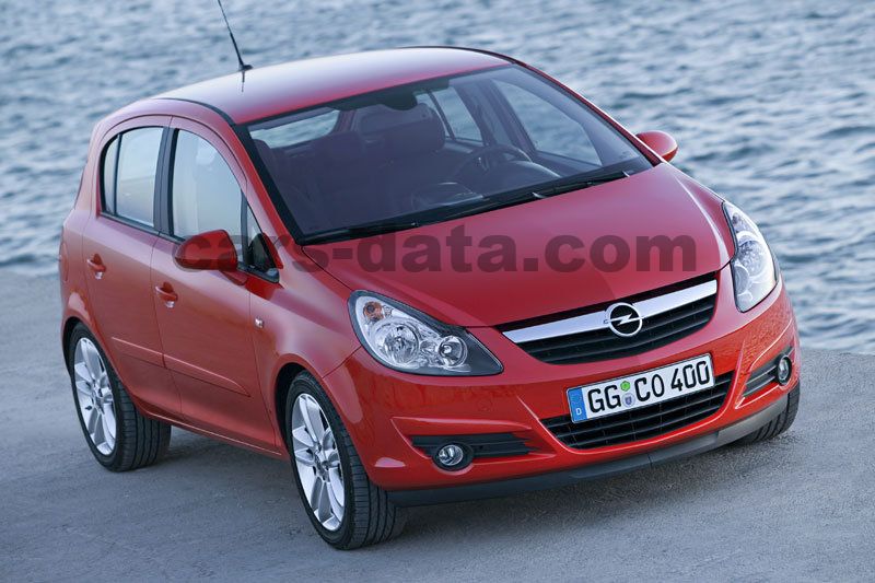 Opel Corsa