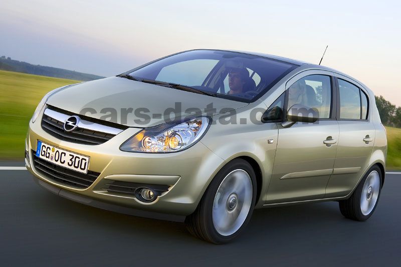 Opel Corsa