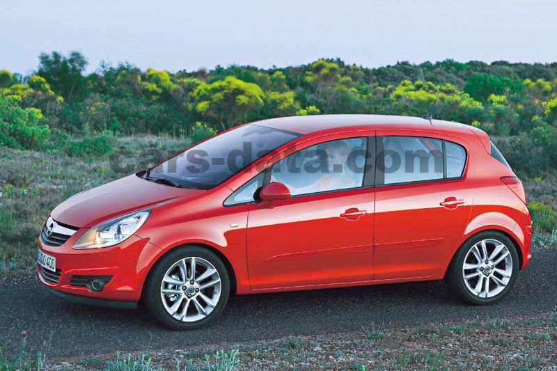 Opel Corsa