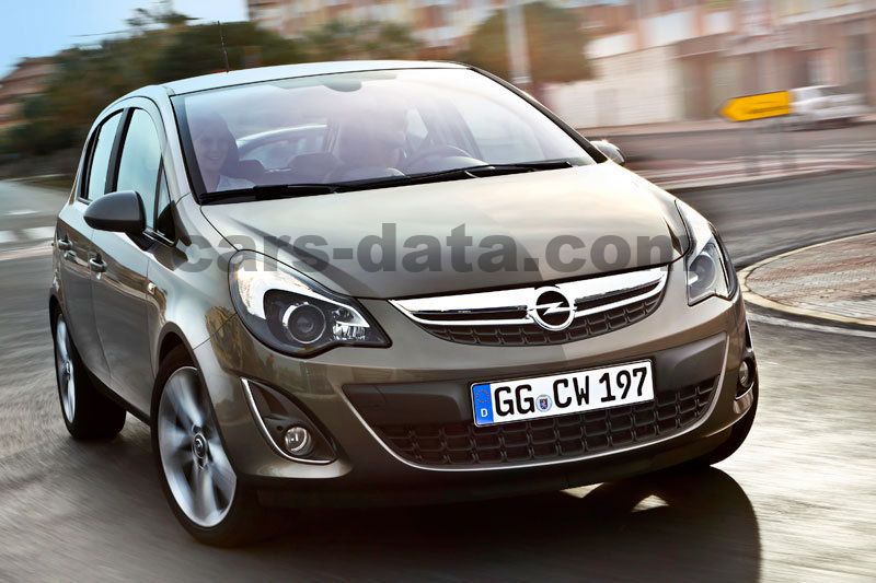 Opel Corsa