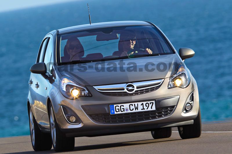 Opel Corsa