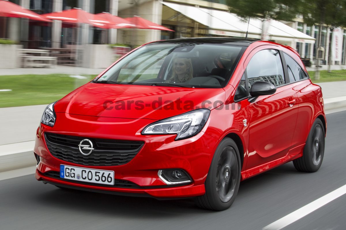 Opel Corsa