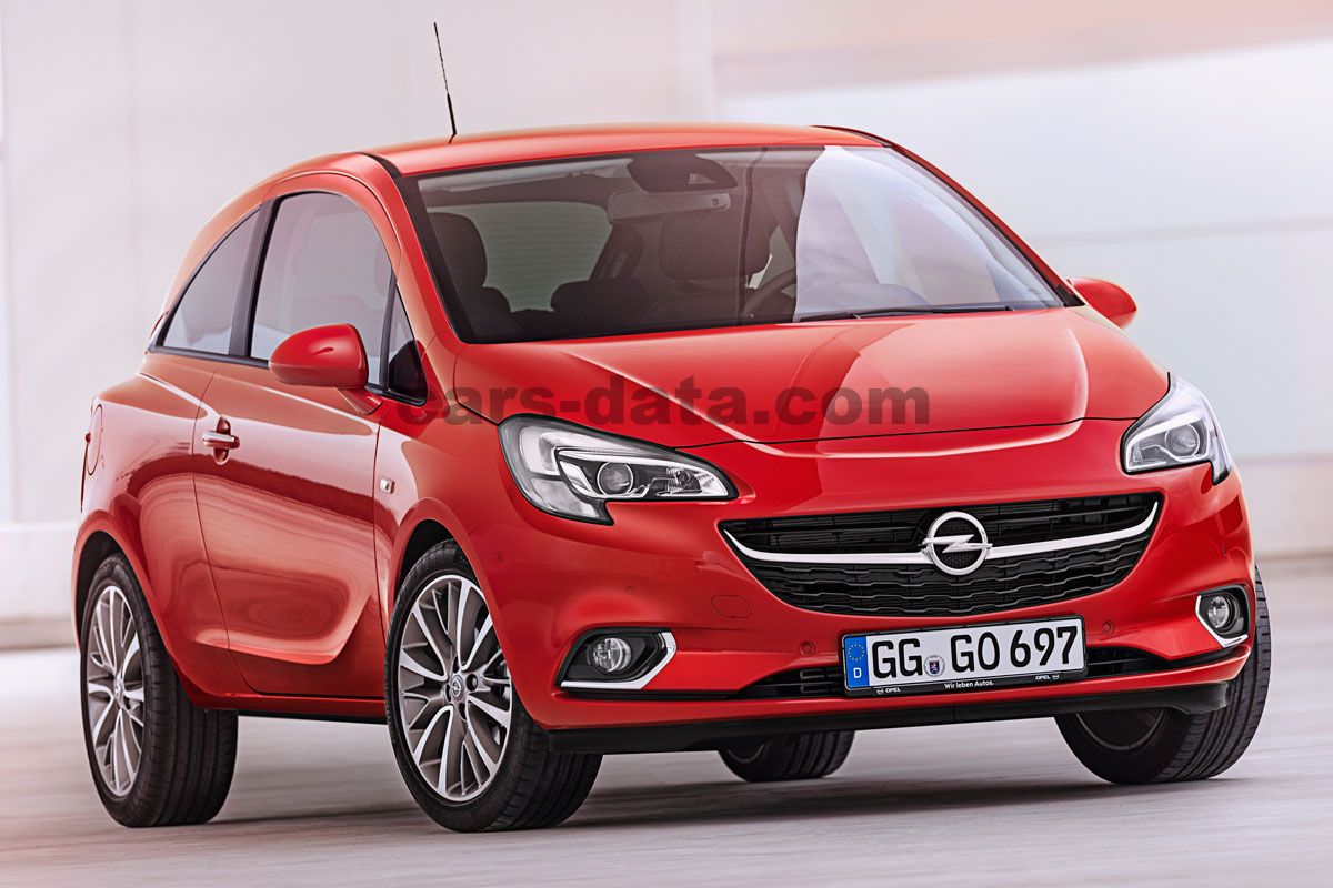 Opel Corsa