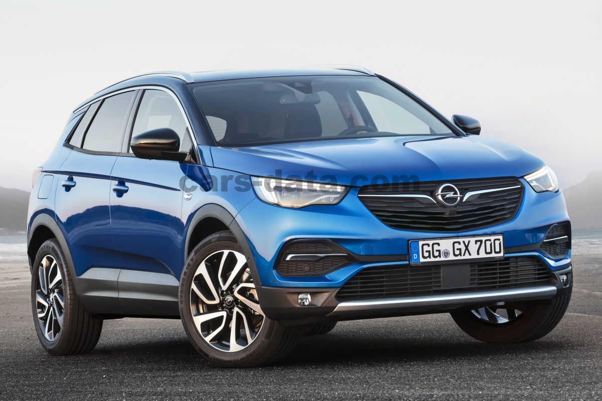 Opel Grandland X