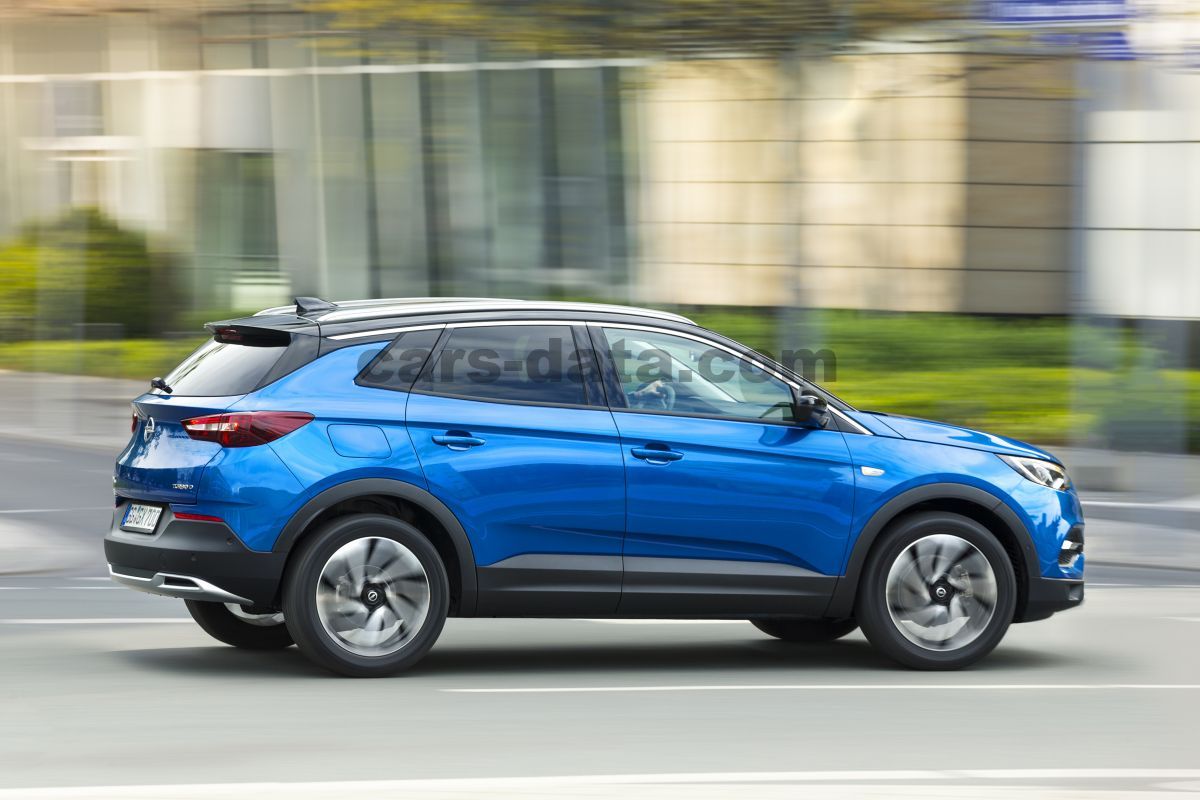 Opel Grandland X