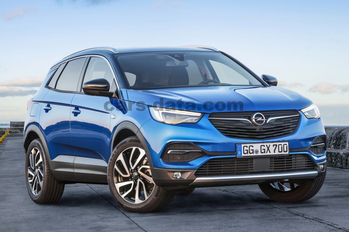 Opel Grandland X