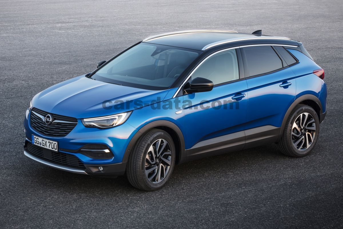 Opel Grandland X