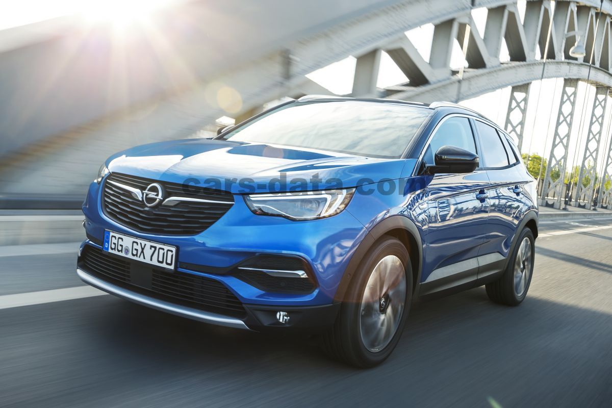 Opel Grandland X