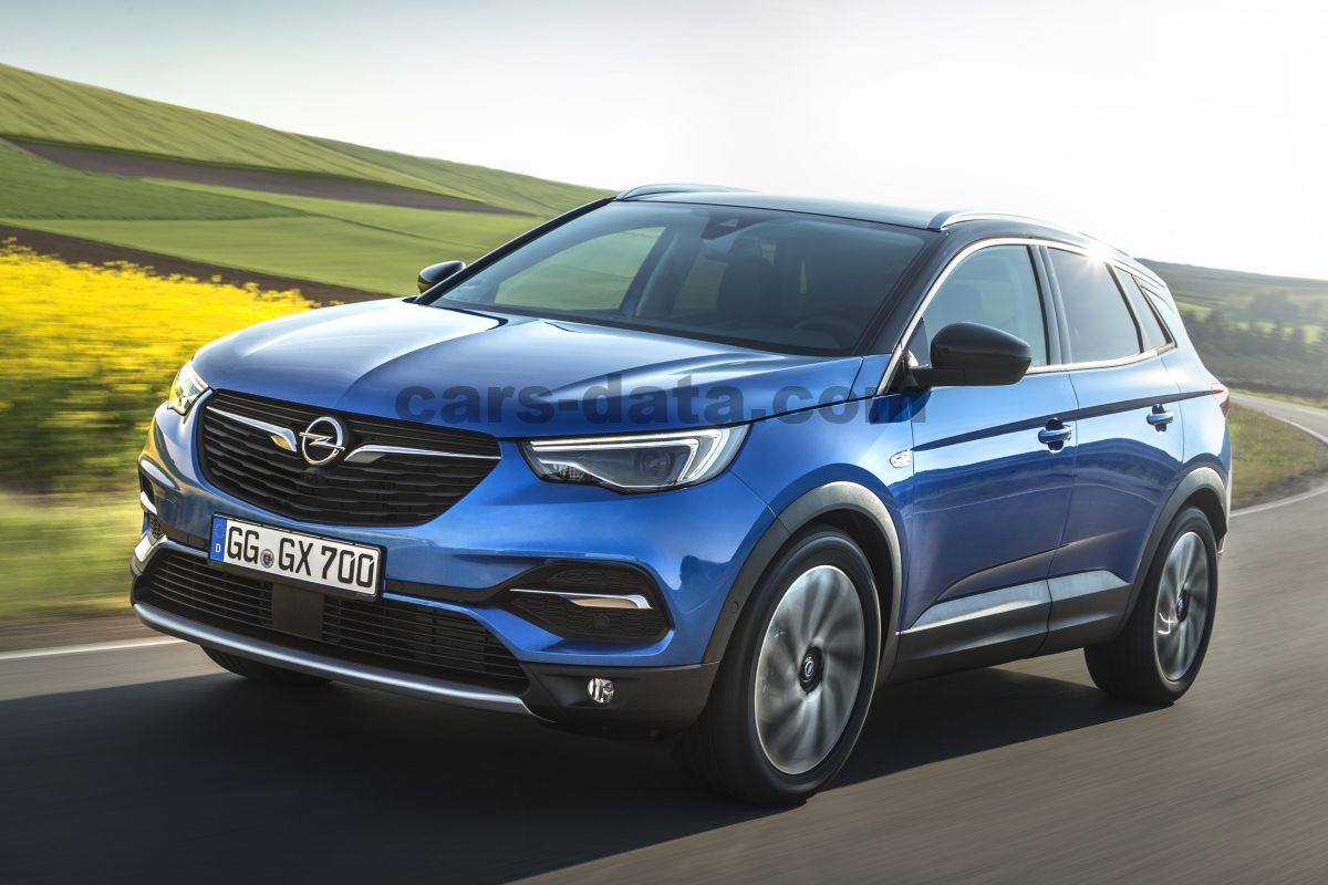 Opel Grandland X