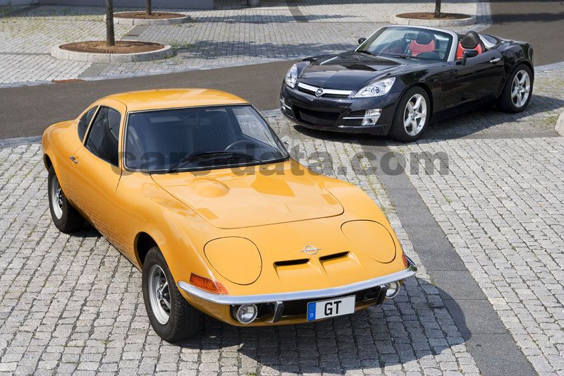 Opel GT