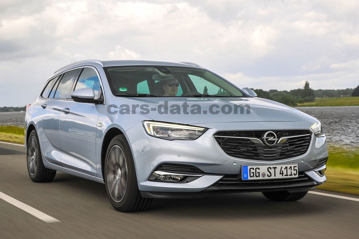 Opel Insignia Country Tourer