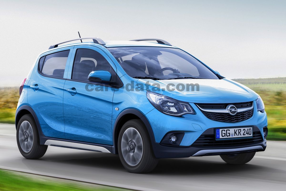 Opel Karl Rocks