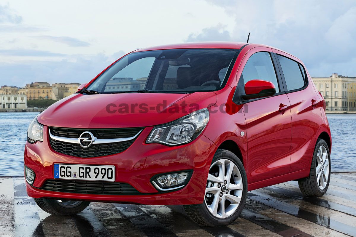 Opel Karl