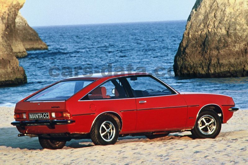 Opel Manta CC