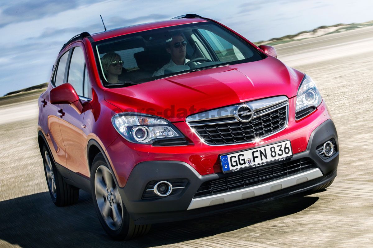 Opel Mokka