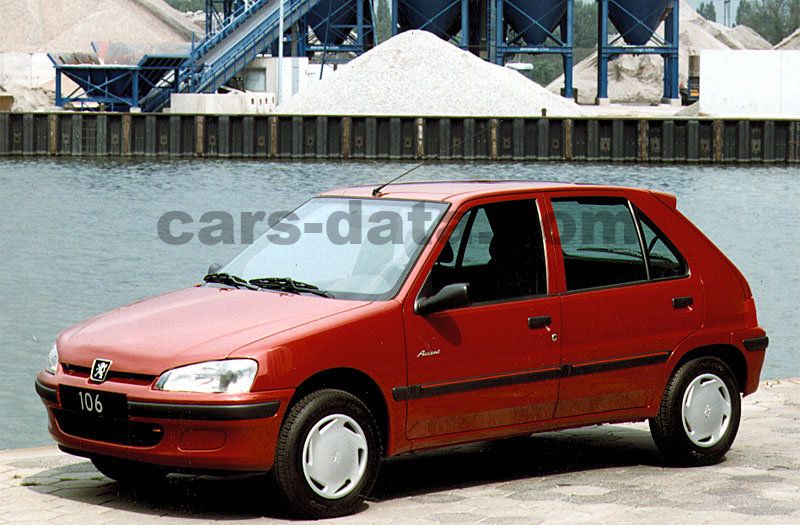 Peugeot 106