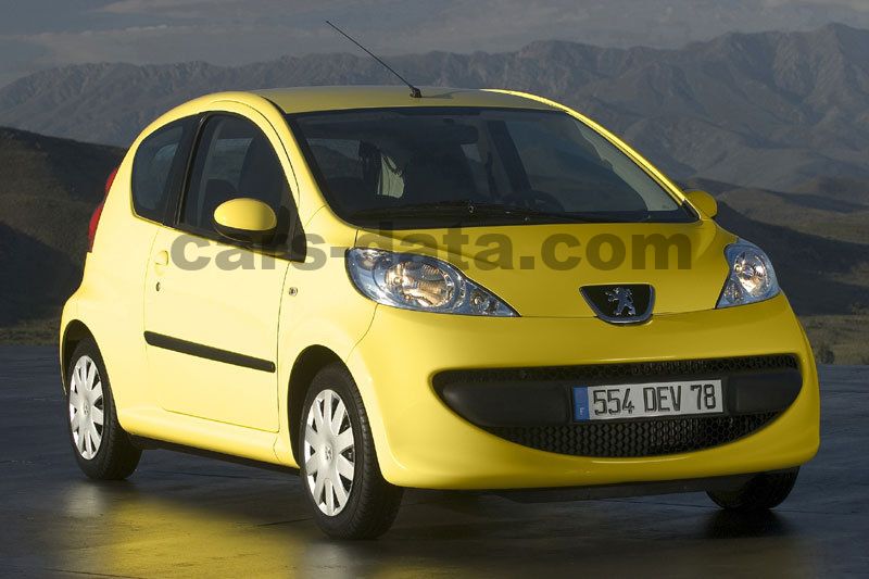 Peugeot 107