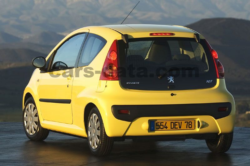 Peugeot 107