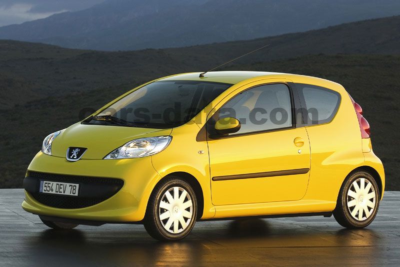 Peugeot 107