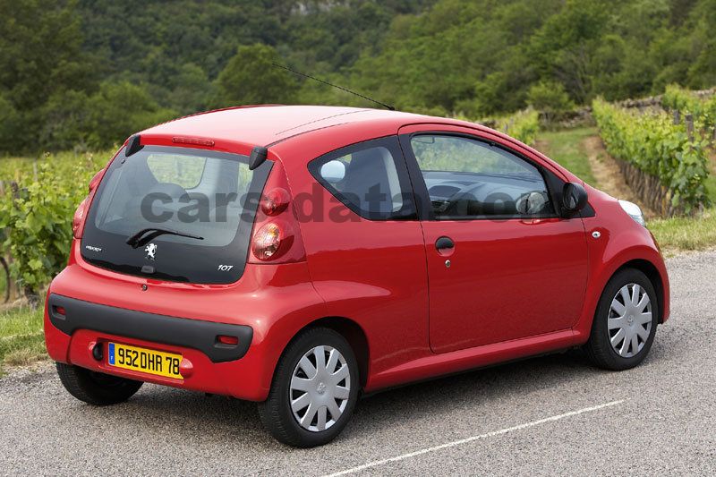 Peugeot 107