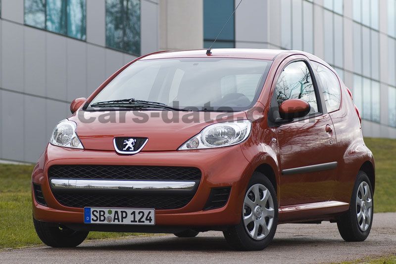 Peugeot 107