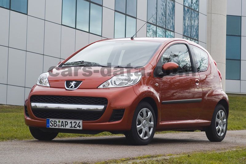 Peugeot 107