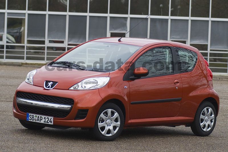 Peugeot 107