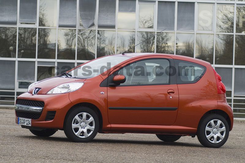 Peugeot 107