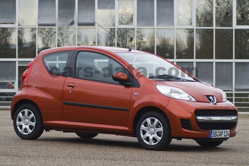 Peugeot 107