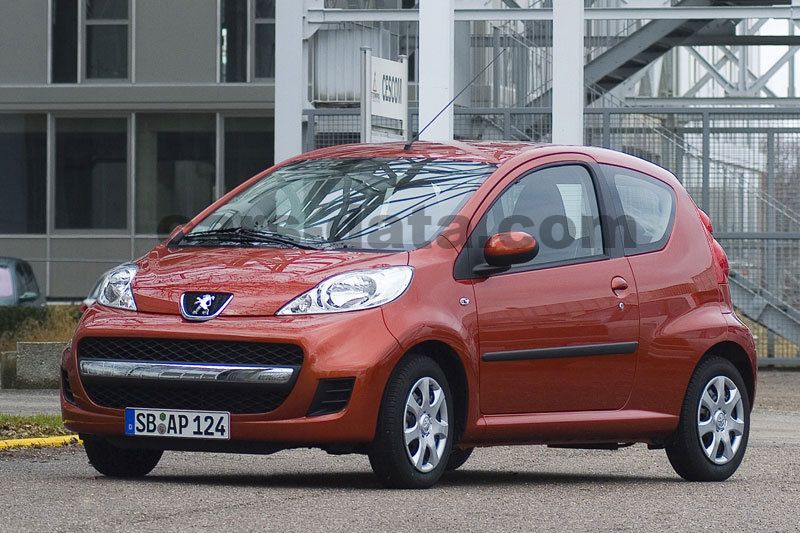 Peugeot 107