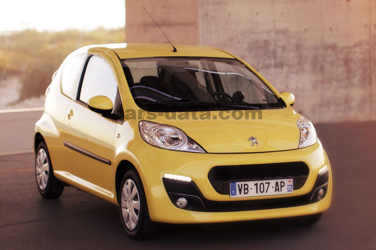 Peugeot 107