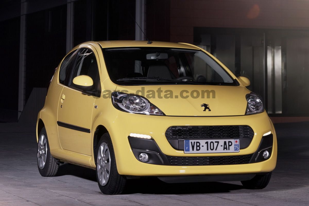 Peugeot 107