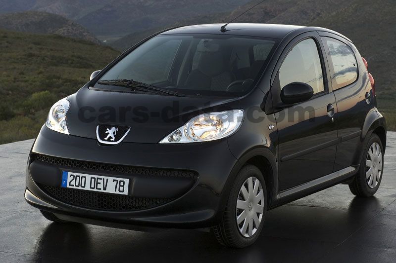 Peugeot 107