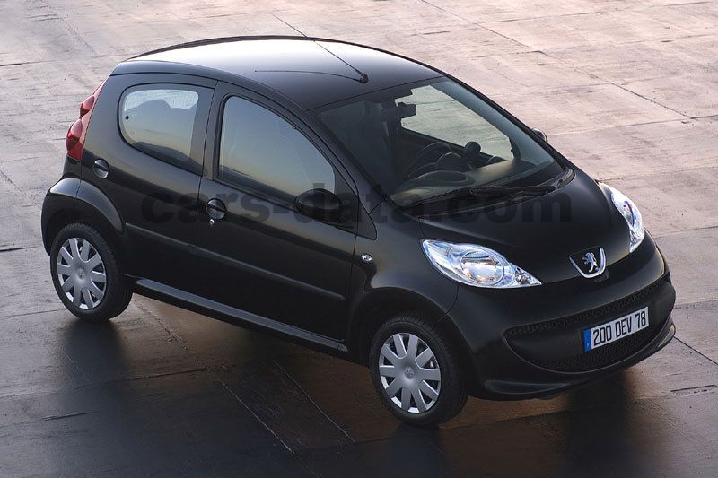 Peugeot 107