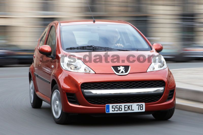 Peugeot 107