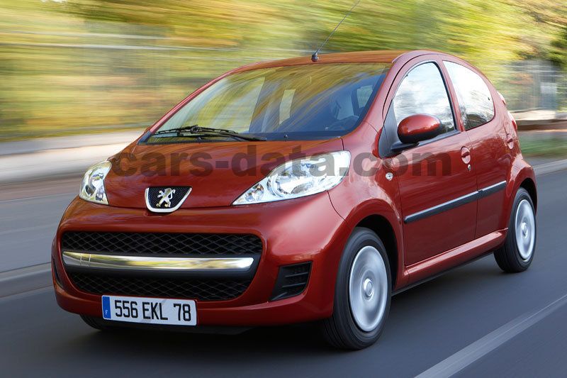 Peugeot 107